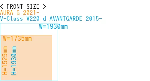 #AURA G 2021- + V-Class V220 d AVANTGARDE 2015-